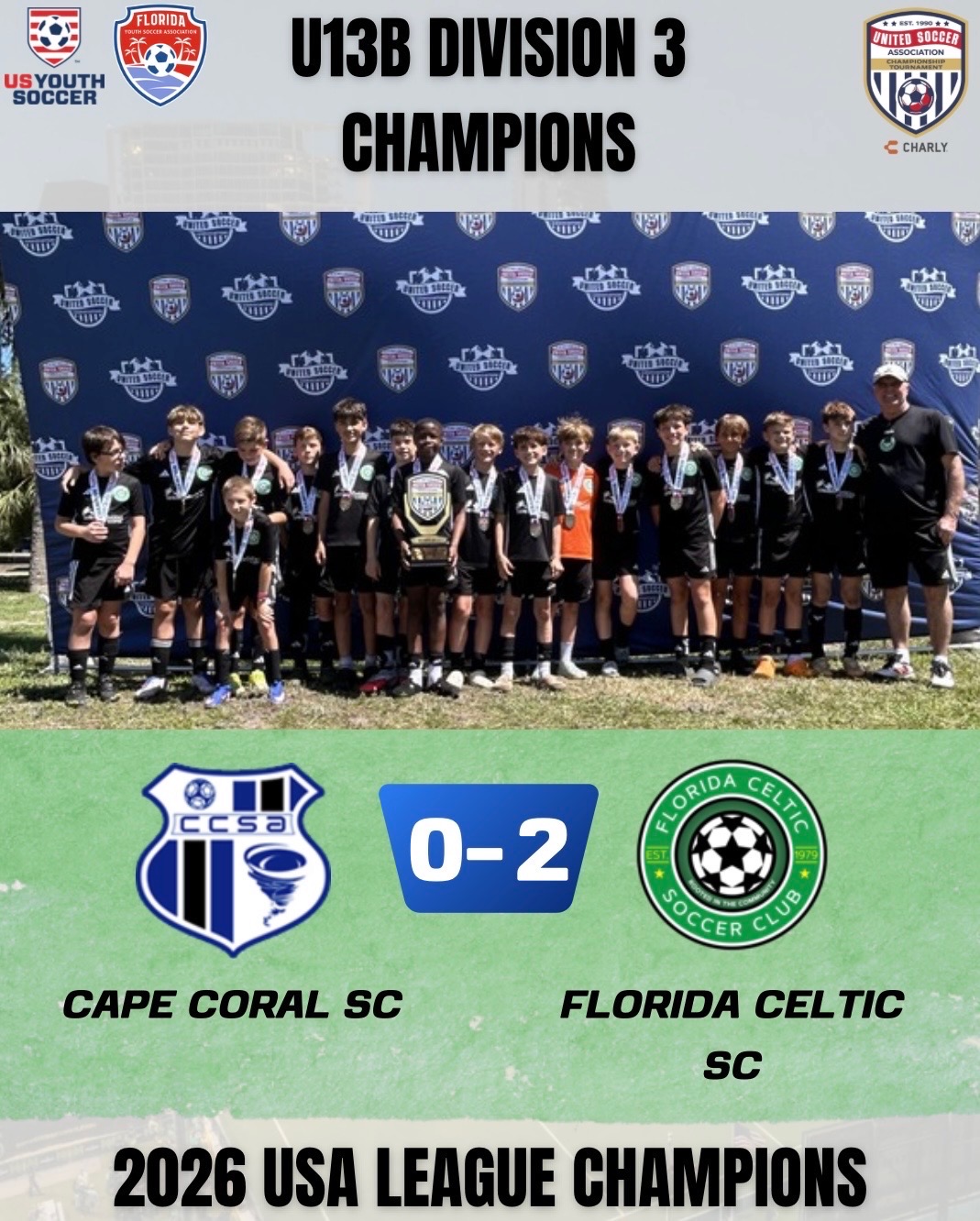 U13B Division 3 Champions
