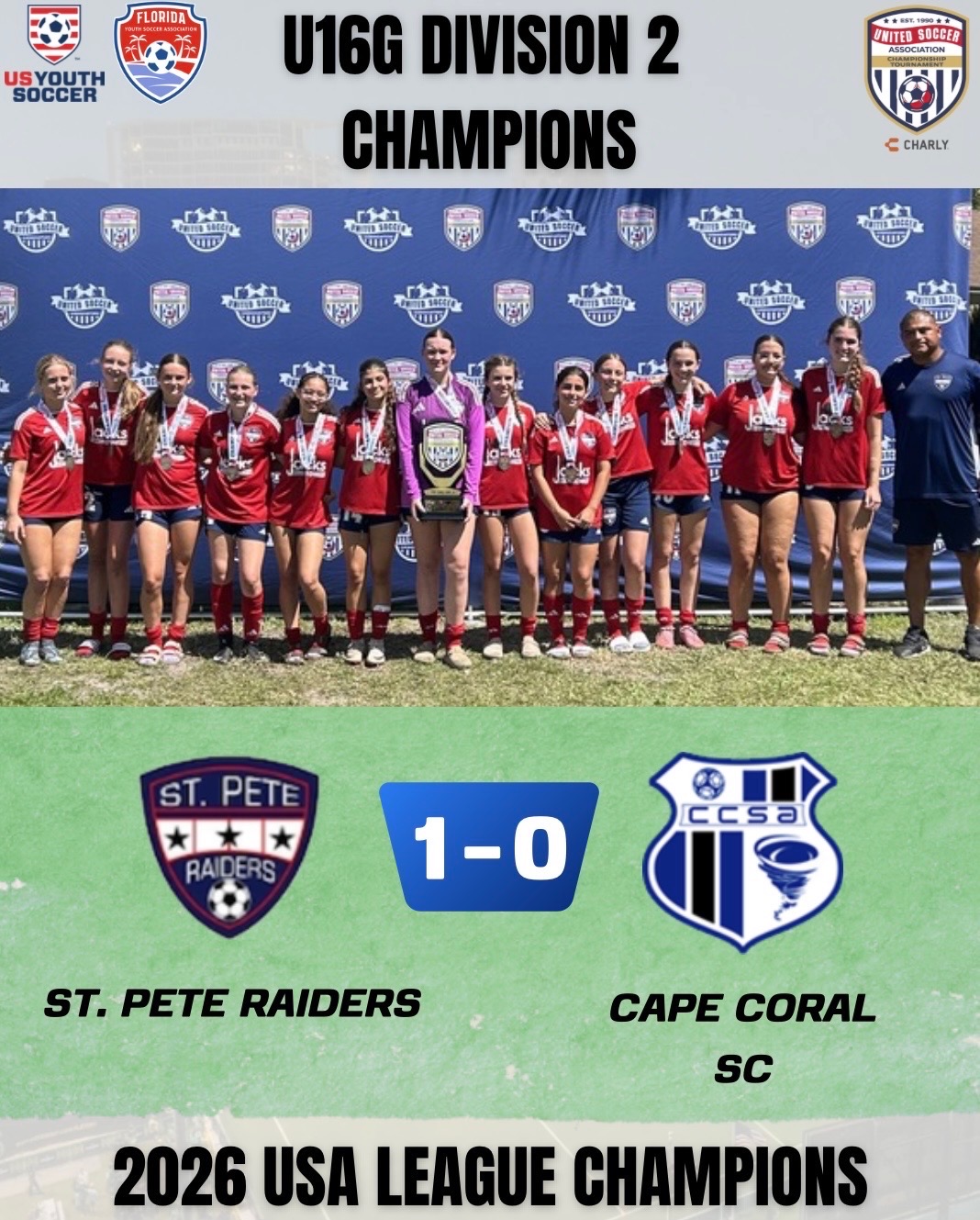 U16G Division 2 Champions