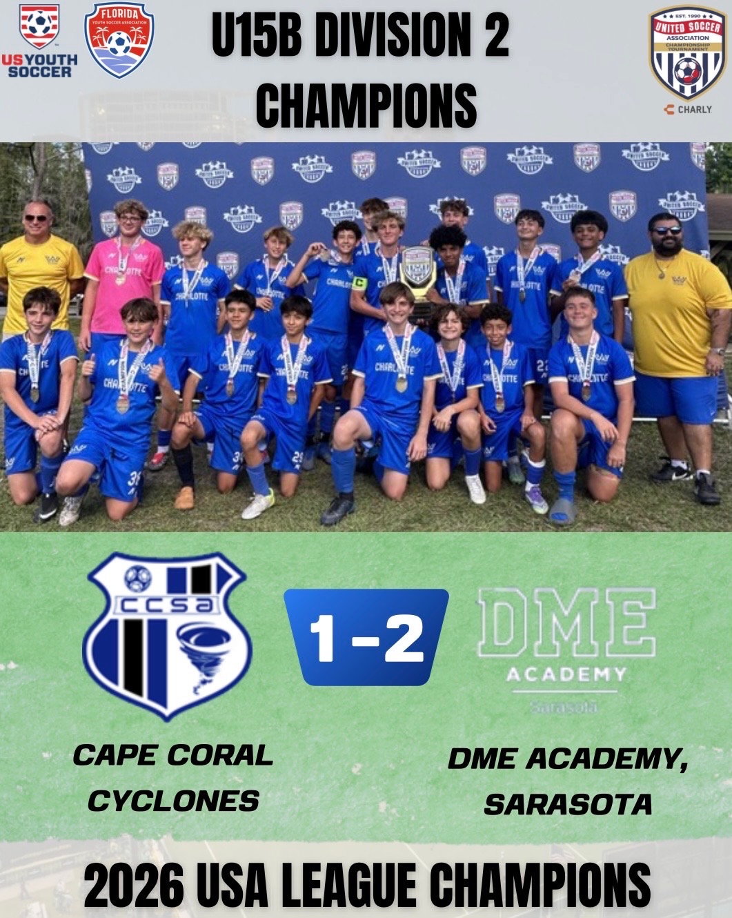 U15B Division 2 Champions