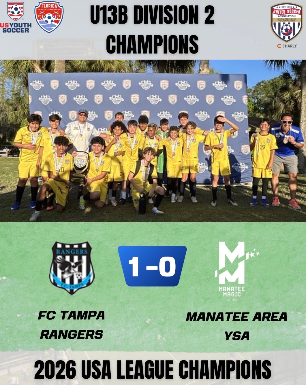 U13B Division 2 Champions