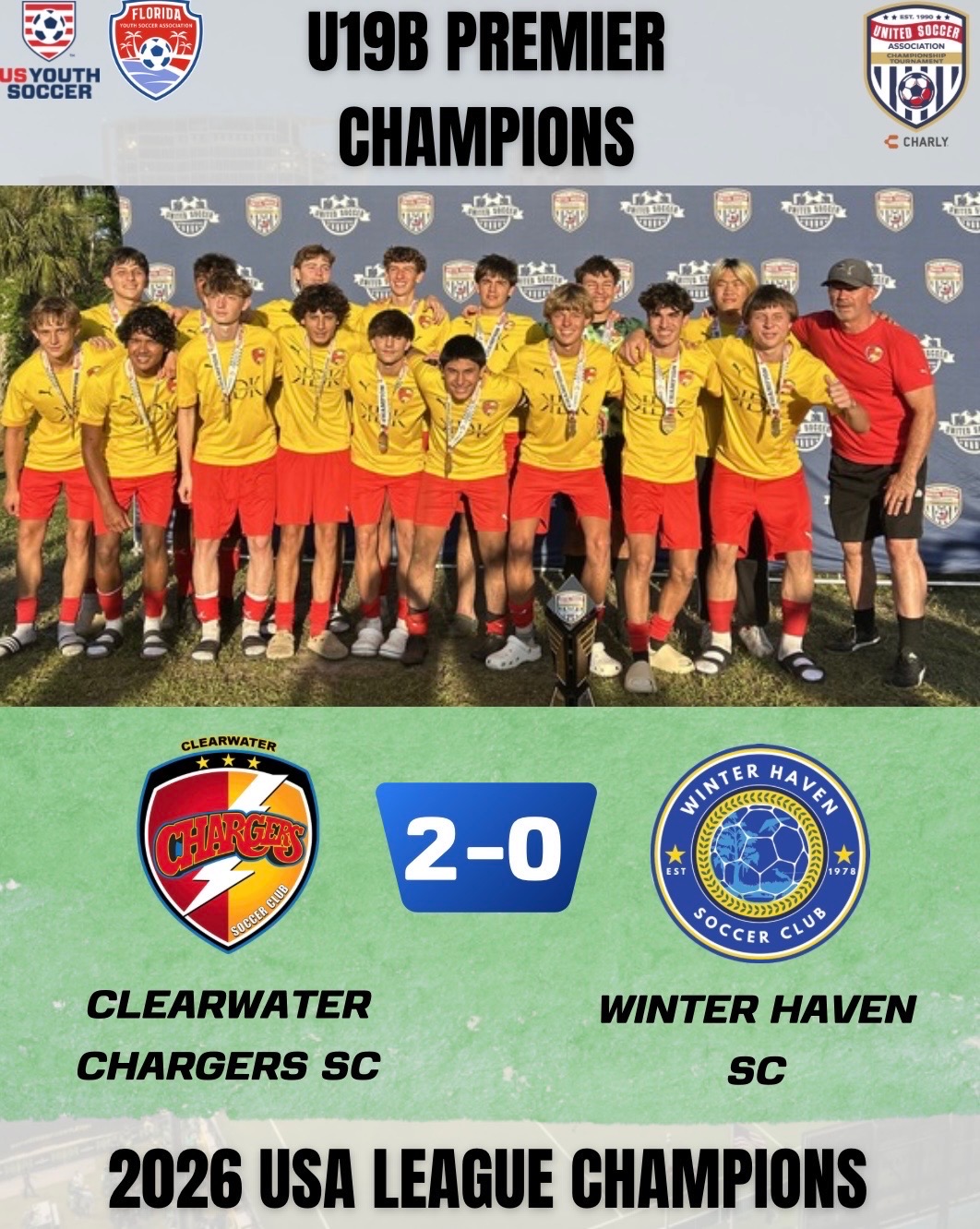 U17B Premier Champions