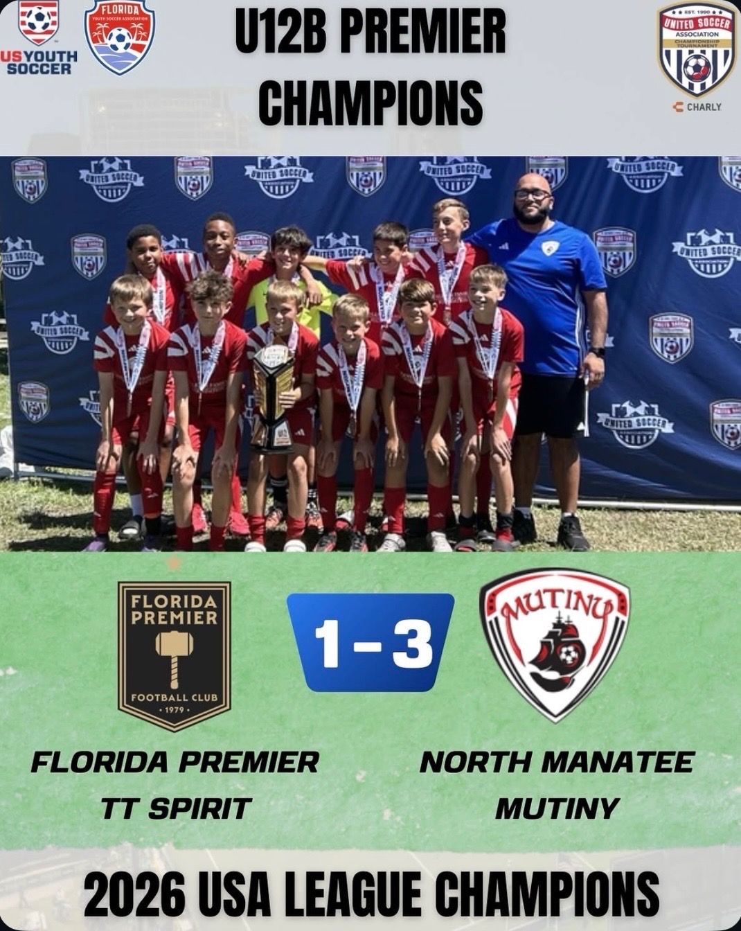 U12B Premier Champions