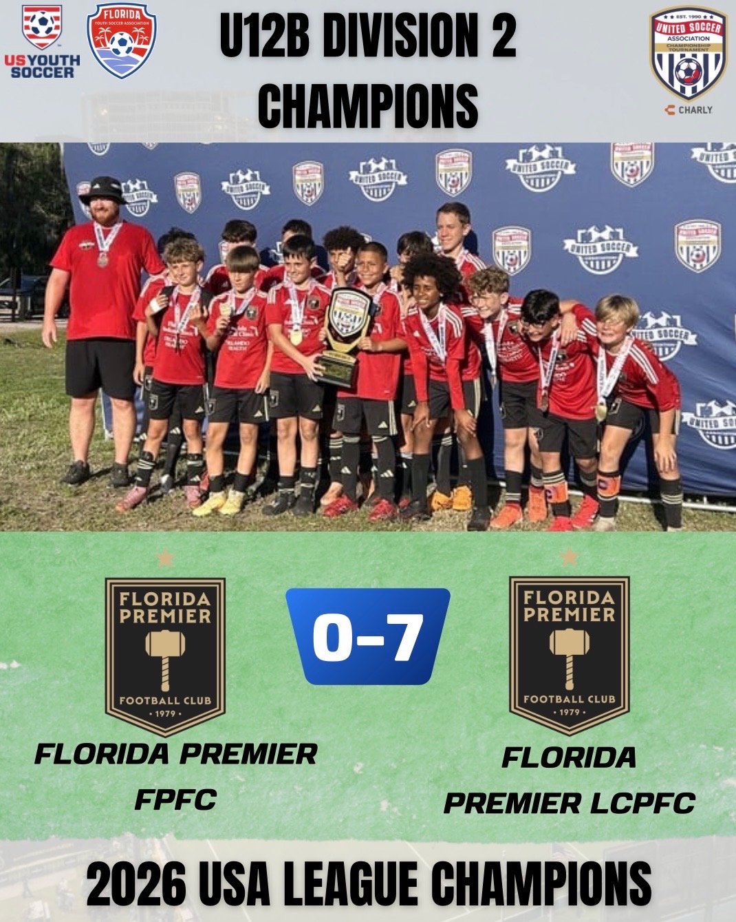 U12B Division 2 Champions